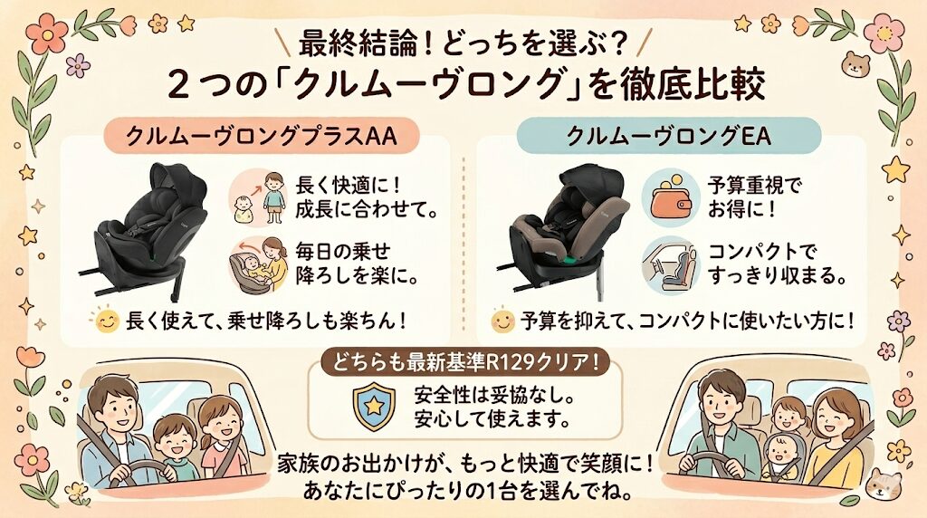 まとめ：トータルコストを抑えて長く使いたいならクルムーヴロングプラスAAがおすすめ