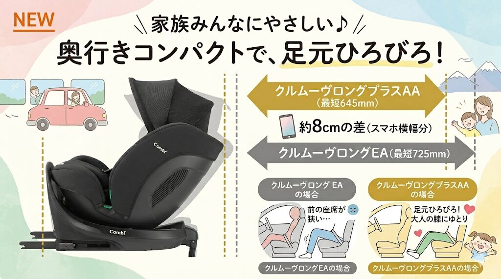 サイズ・奥行き・高さ：前の座席の足元にゆとりありのクルムーヴロングプラスAA