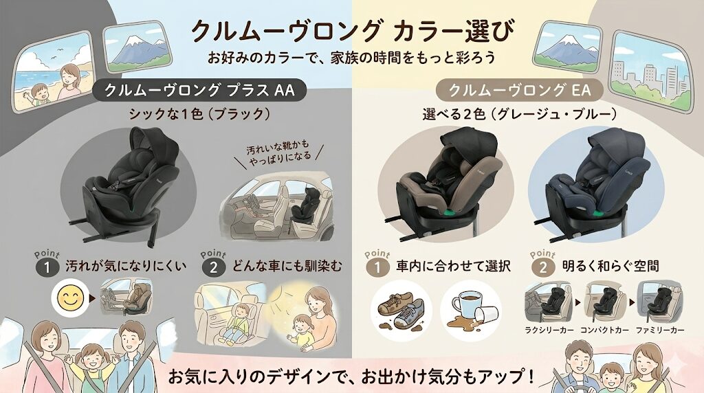 カラー：クルムーヴロングEAは2色、クルムーヴロングプラスAAは1色