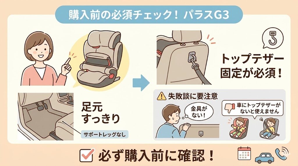 サイベックスパラスG3の悪い口コミ：車の背面にトップテザーがあるか確認が必須