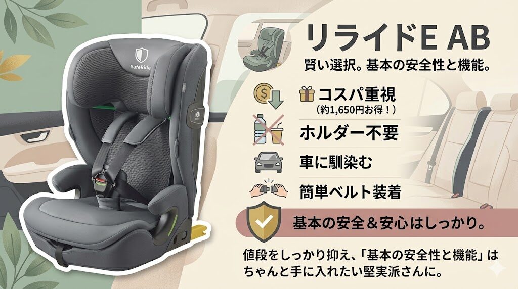 リライドE AB：コスパ重視！基本の安全性と機能が揃っていれば十分な人