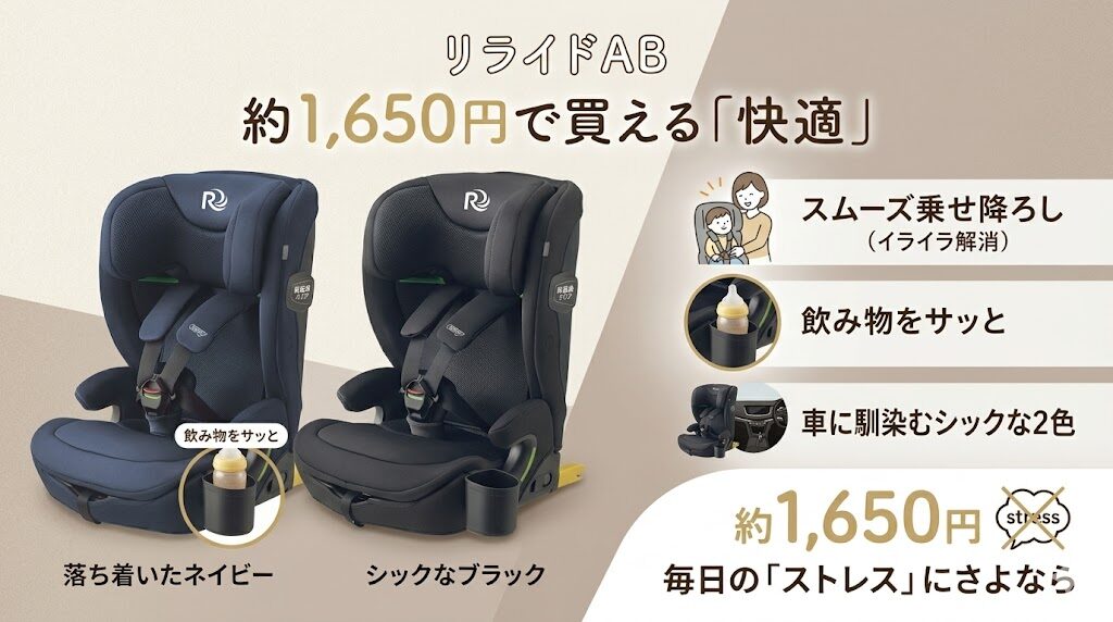 リライドAB：快適さ重視！約1,650円プラスで乗せ降ろしのイライラやストレスを手放したい人