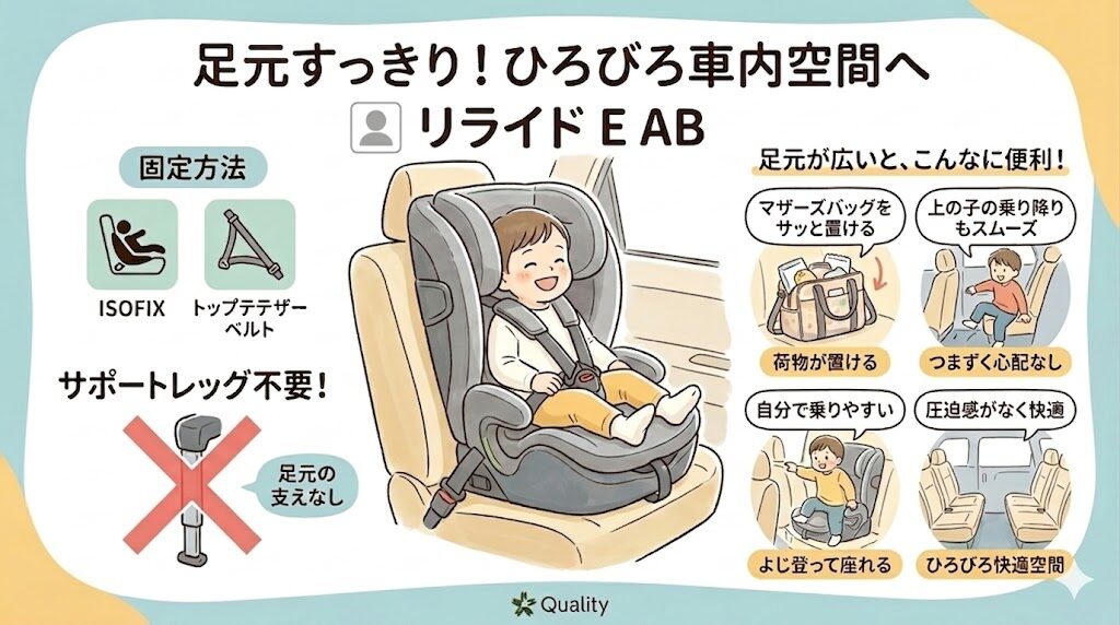 アップリカのリライドE ABの良い口コミ：足元の支えが不要で広い