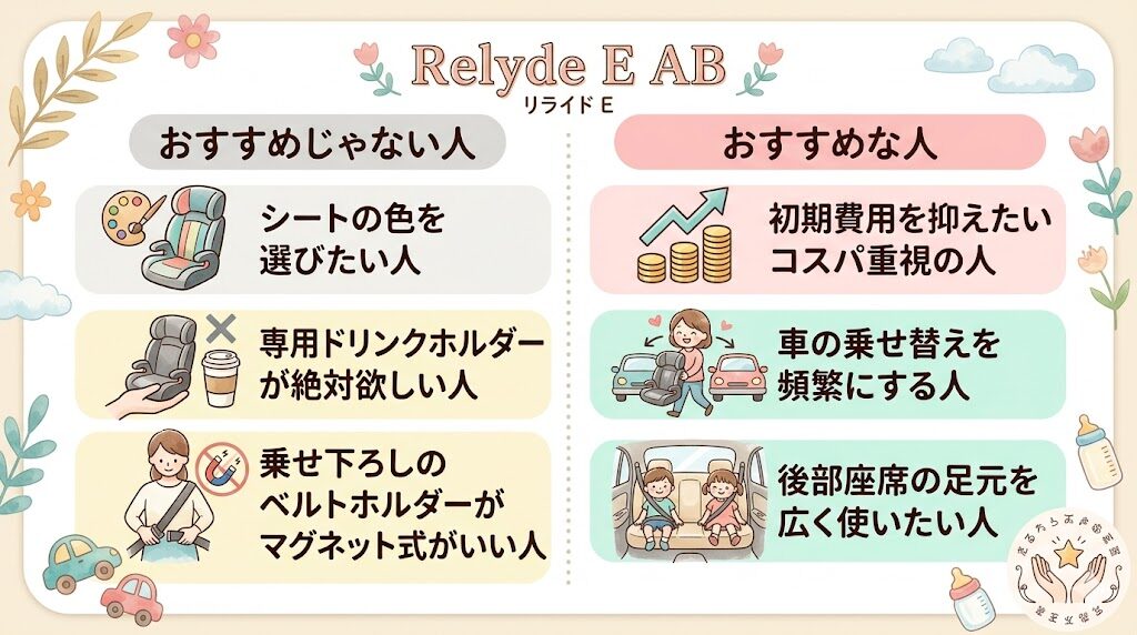 アップリカのリライドE ABがおすすめな人・おすすめじゃない人