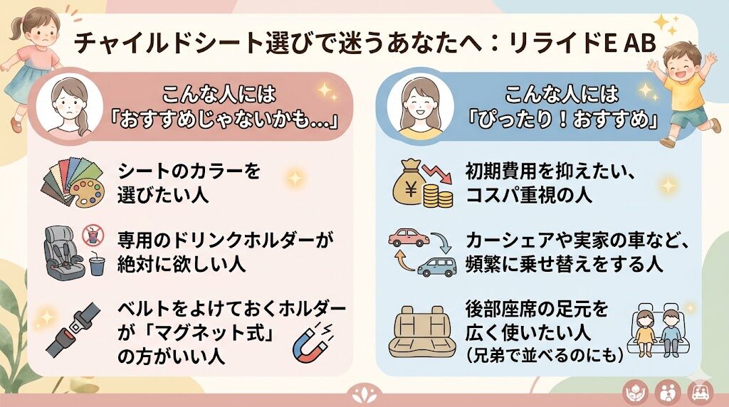 アップリカのリライドE ABがおすすめな人・おすすめじゃない人まとめ