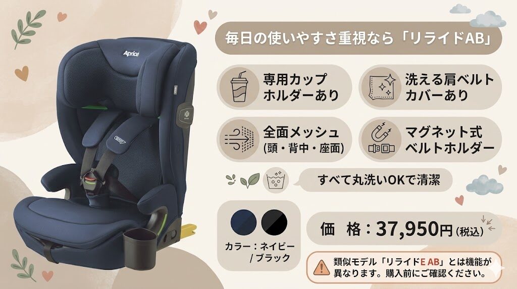 アップリカのリライドAB：日々の使い勝手や機能の充実度を重視する人