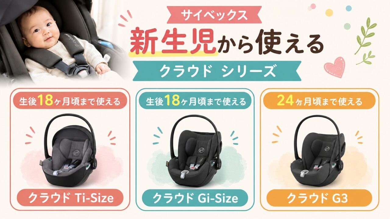 【サイベックス】新生児から使えるベビーシート：クラウドシリーズ